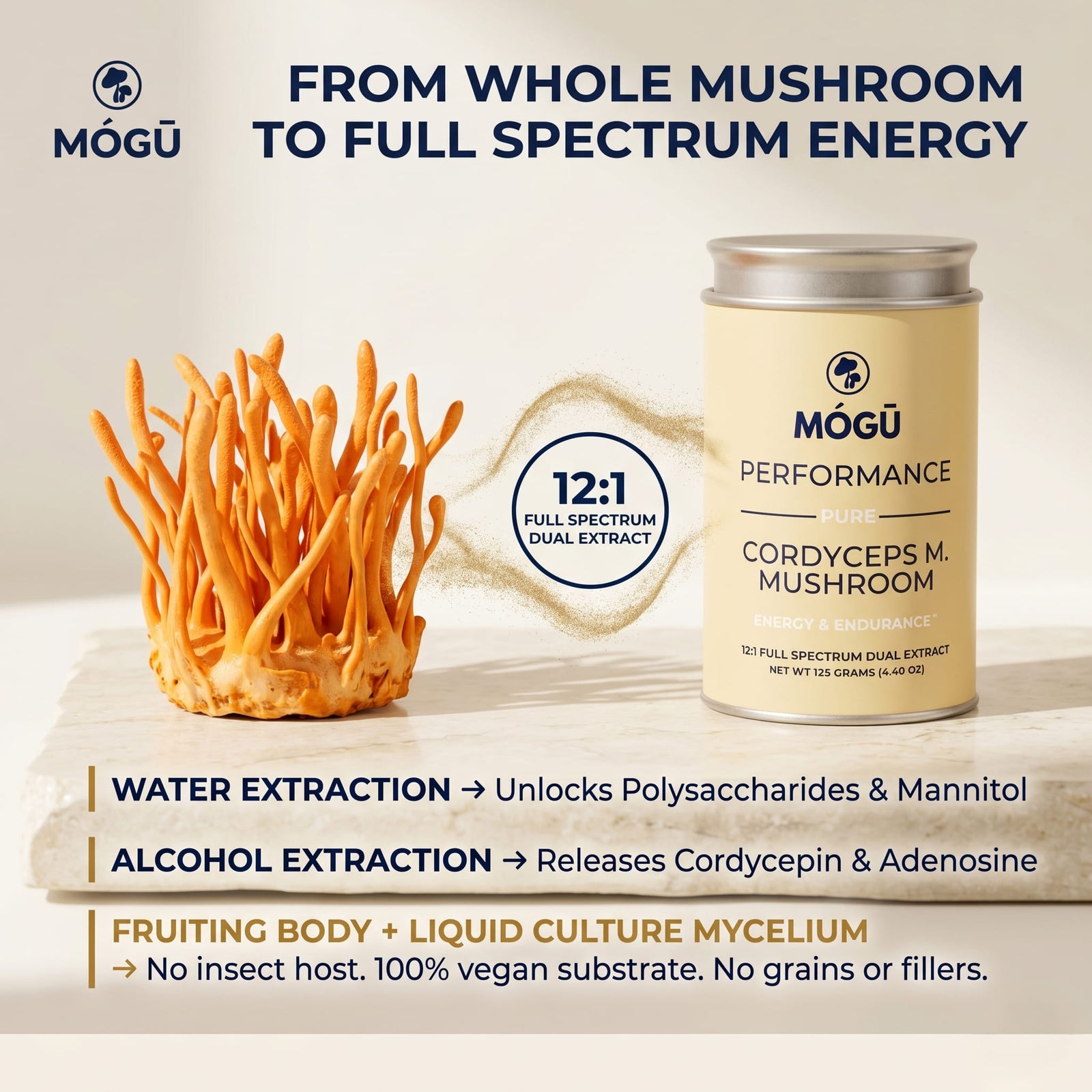 Energía - Cordyceps militaris Orgánico 12:1 Extracto Dual de Espectro Completo "Energía, Resistencia, Aguante, Actuacíon" - Disponible en 5 tamaños: 75, 100, 125, 200 y 250 gramos. Bolsa de cáñamo incluida!